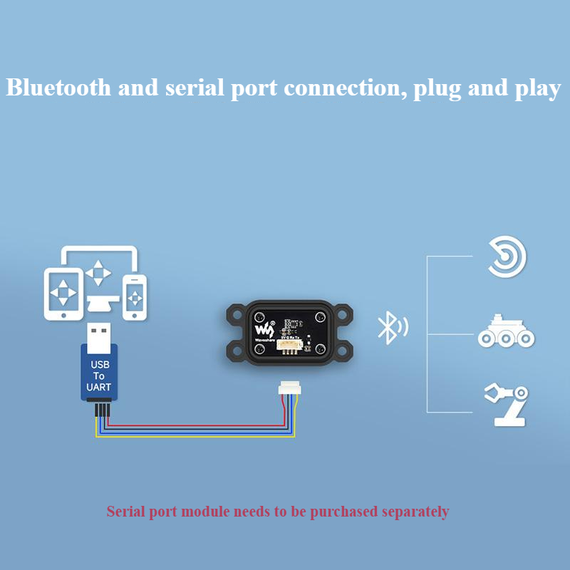 10 DOF ROS IMU (A) ROS High-Pr - Muscle Sensor Emg review and price